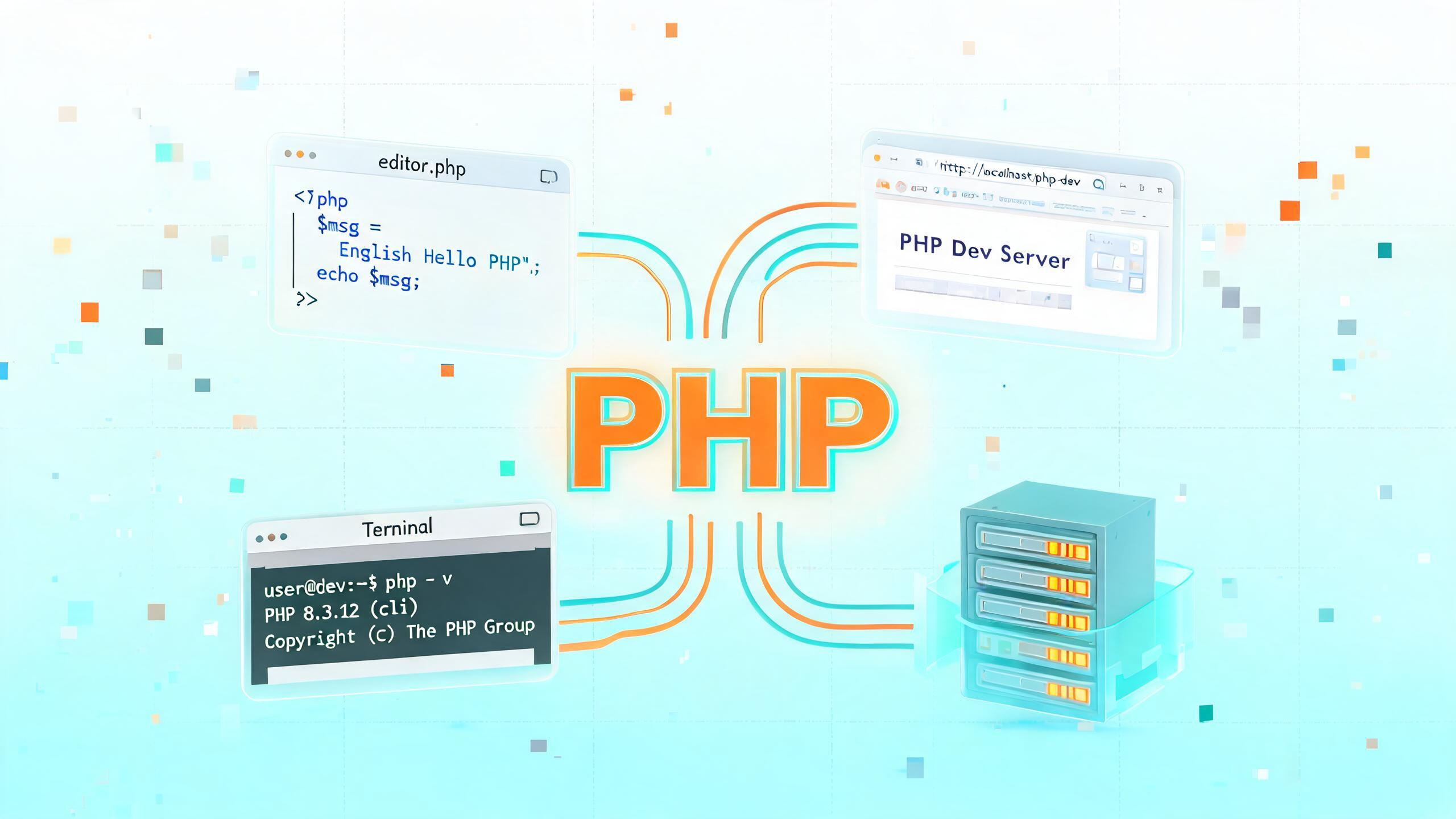 PHP生态反思